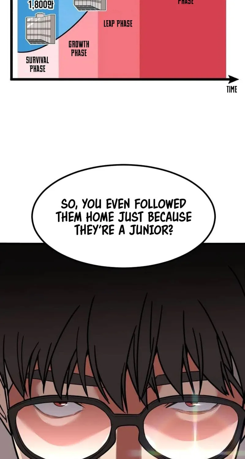 The Investor Who Sees The Future Chapter 20 page 87 - 