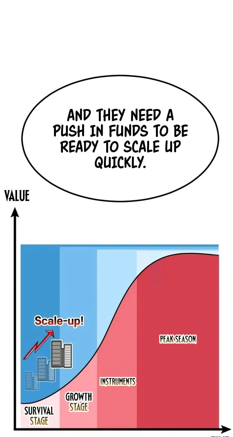 The Investor Who Sees The Future Chapter 21 page 29 - 