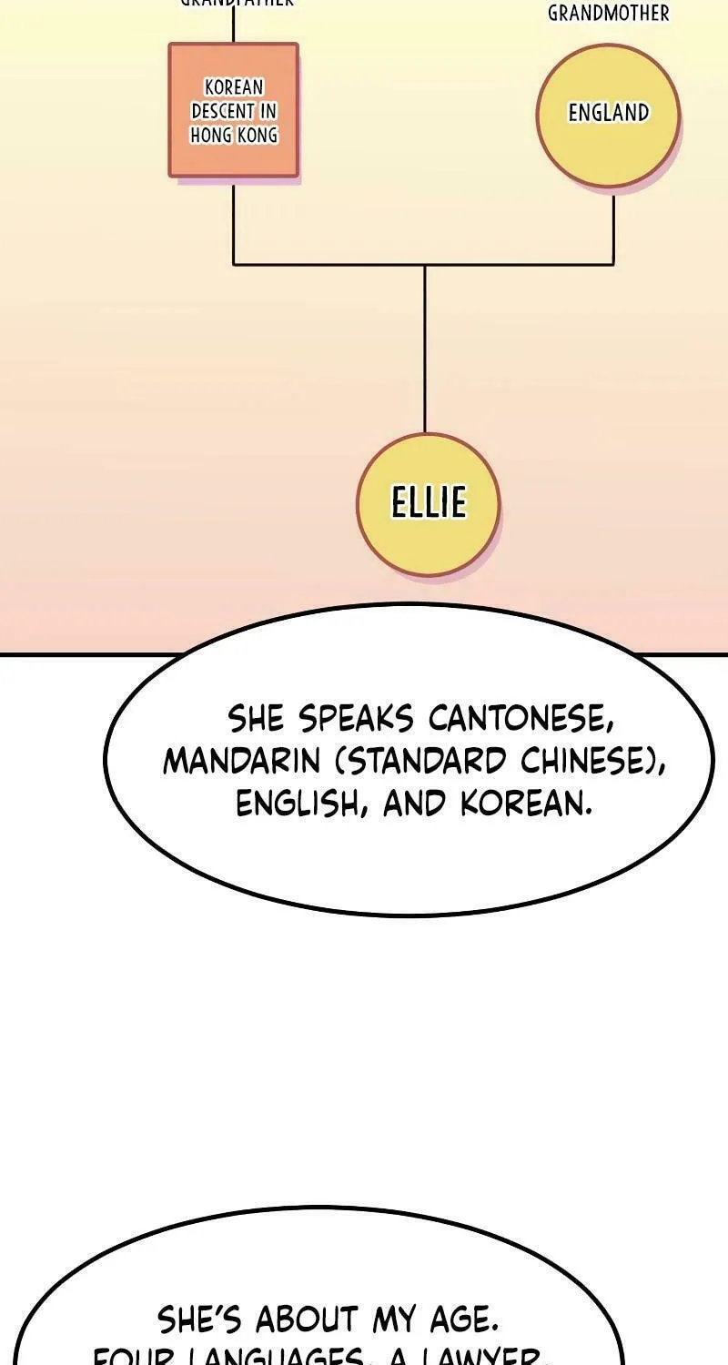 The Investor Who Sees The Future Chapter 23 page 23 - 