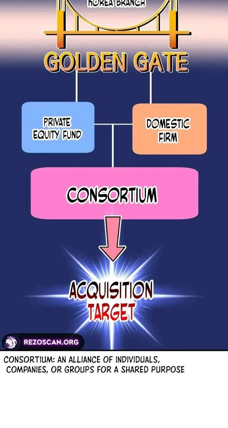 The Investor Who Sees The Future Chapter 61 page 107 - 