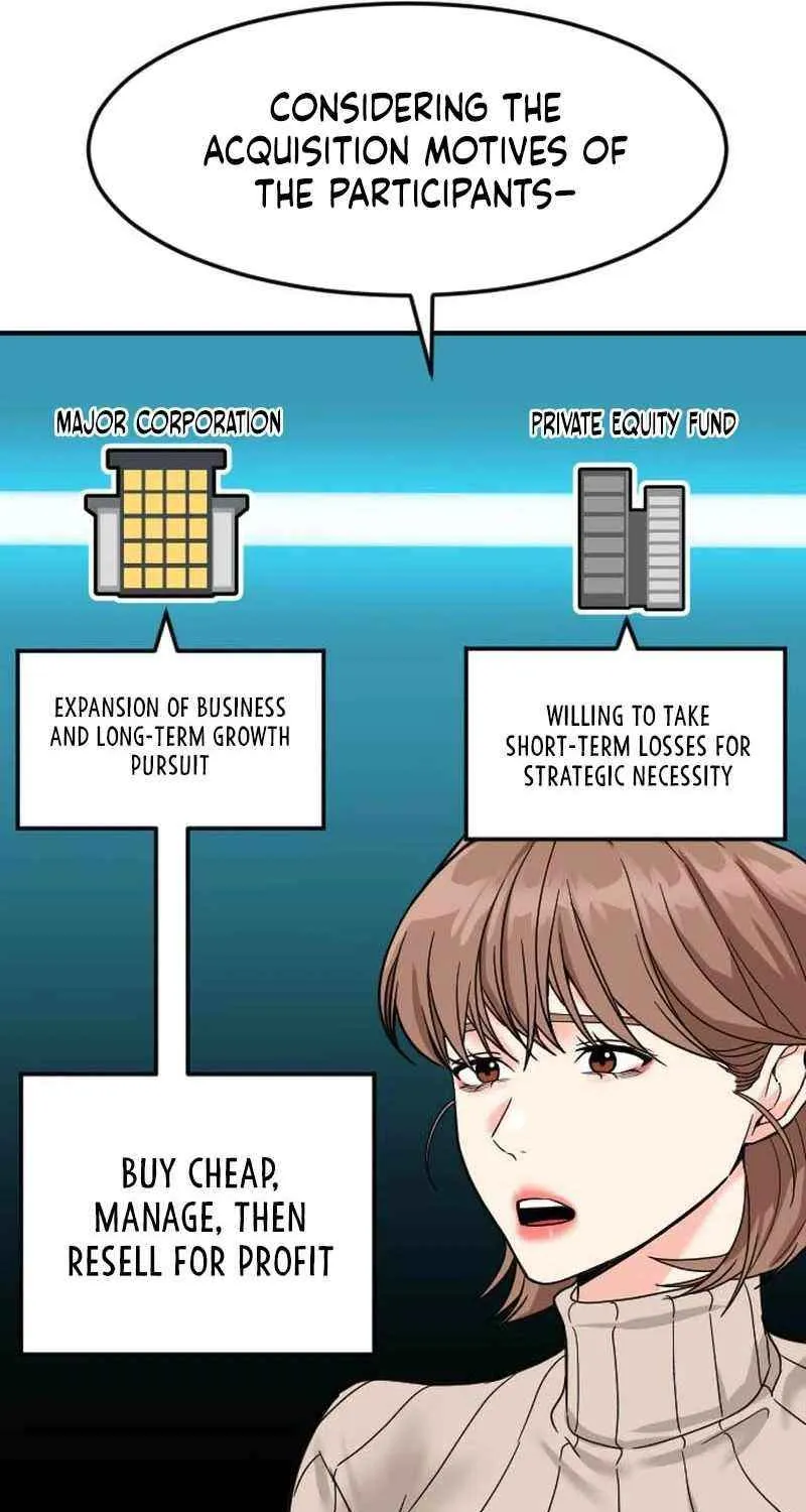The Investor Who Sees The Future Chapter 62 page 11 - 
