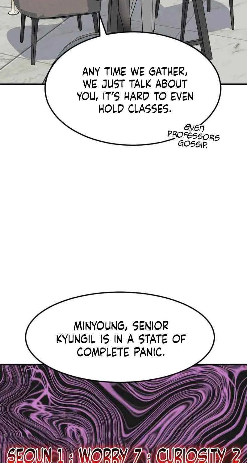 The Investor Who Sees The Future Chapter 62 page 99 - 