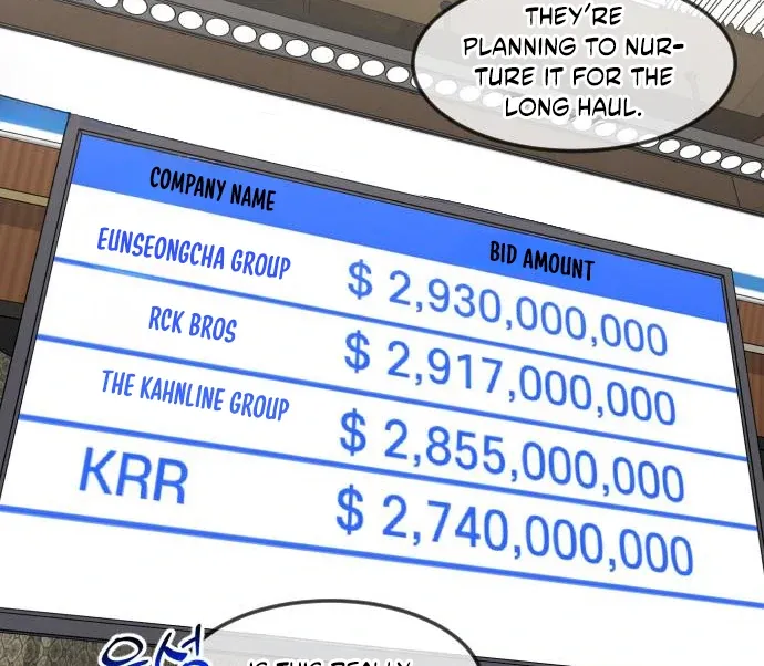 The Investor Who Sees The Future Chapter 65 page 45 - 