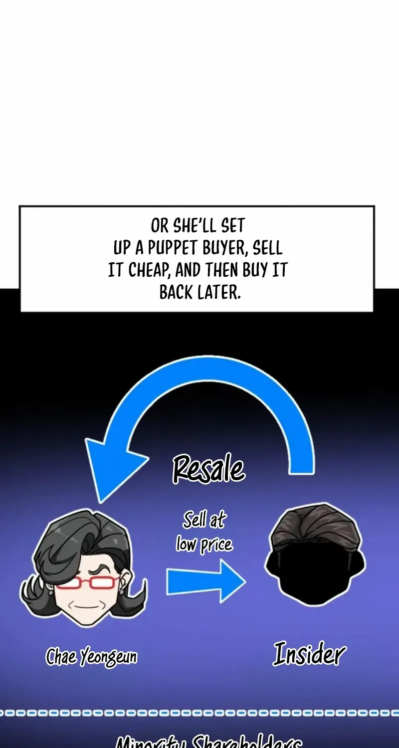 The Investor Who Sees The Future Chapter 66 page 44 - 