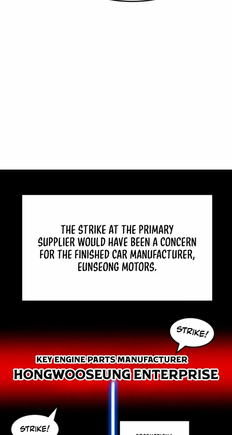 The Investor Who Sees The Future Chapter 68 page 136 - 