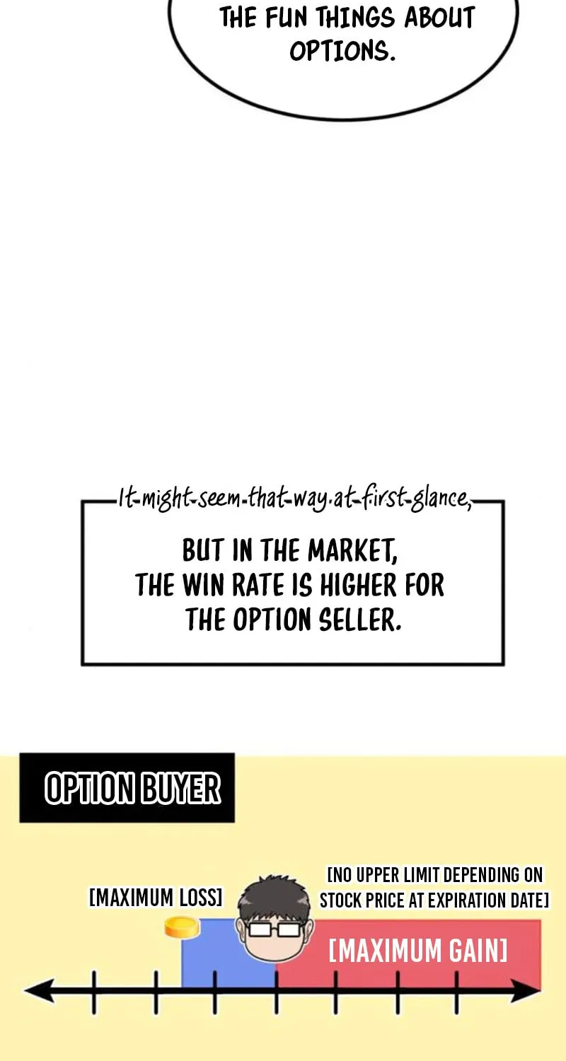 The Investor Who Sees The Future Chapter 9 page 125 - 