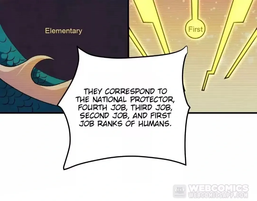 The Jobless Guy Who Has Come to Slay Chapter 177 page 52 - 