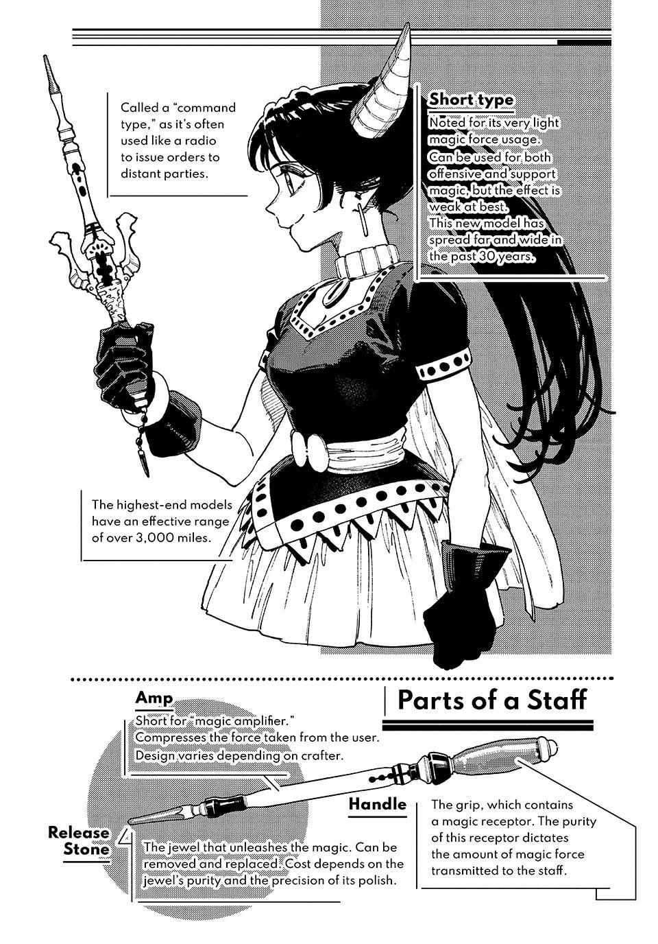The Journey of a Dark Elf with Fading Powers Chapter 3 page 9 - 