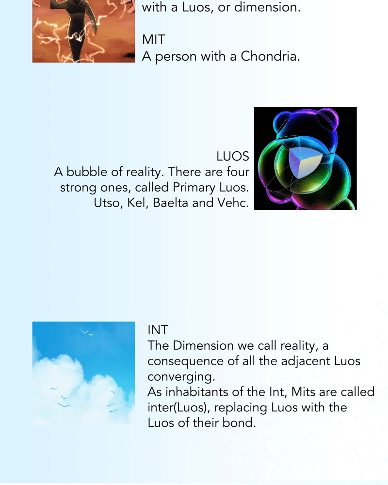 The Last Dimension Chapter 84.1 page 285 - 