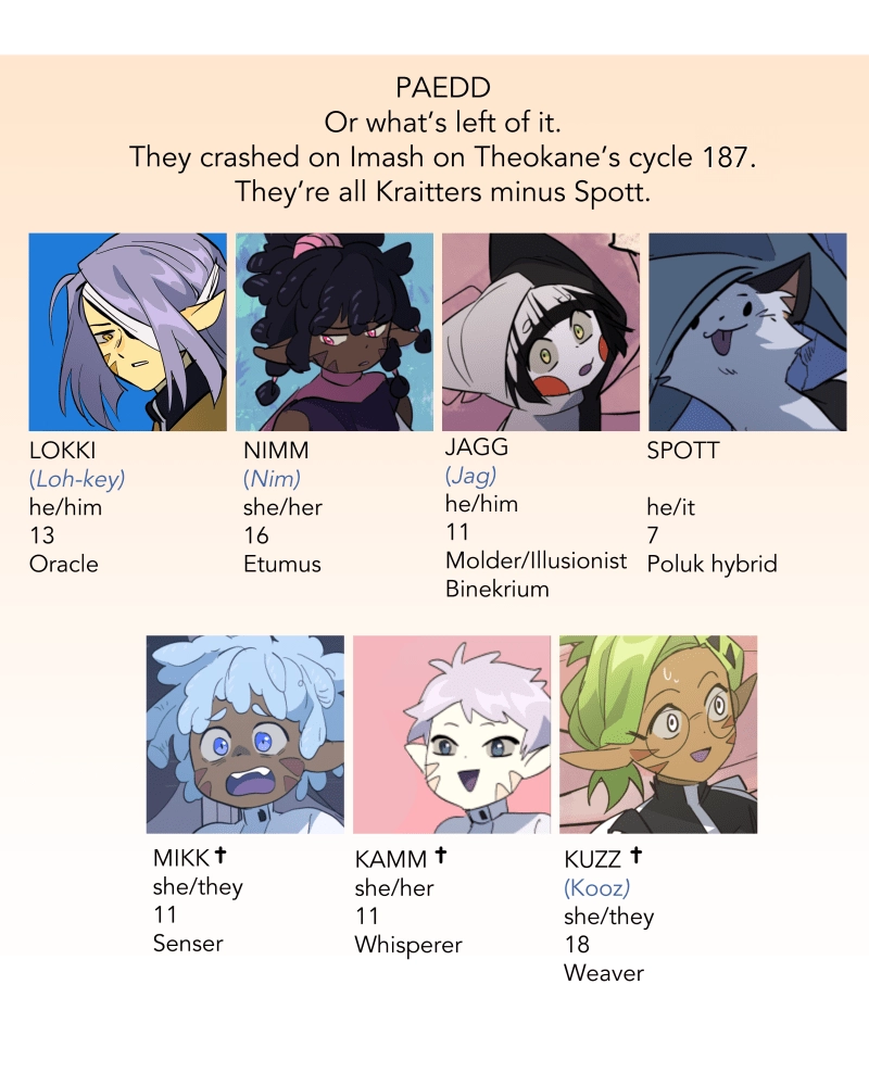 The Last Dimension Chapter 84.1 page 302 - 