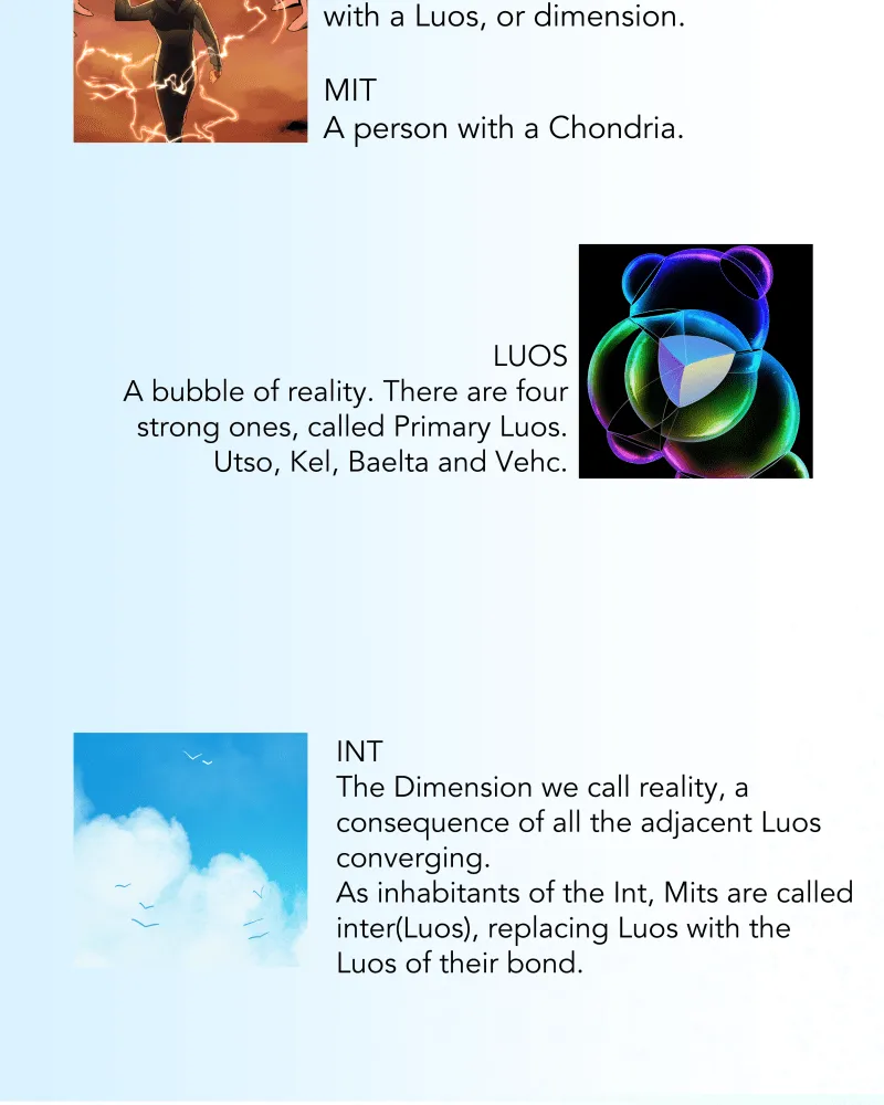 The Last Dimension Chapter 85 page 285 - 