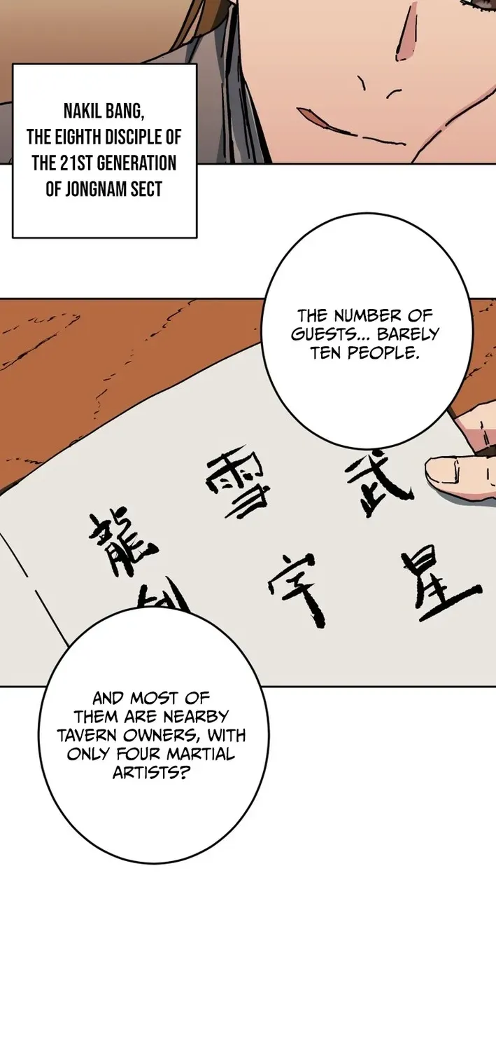 The Last Master of Jongnam Sect Chapter 1 page 6 - 