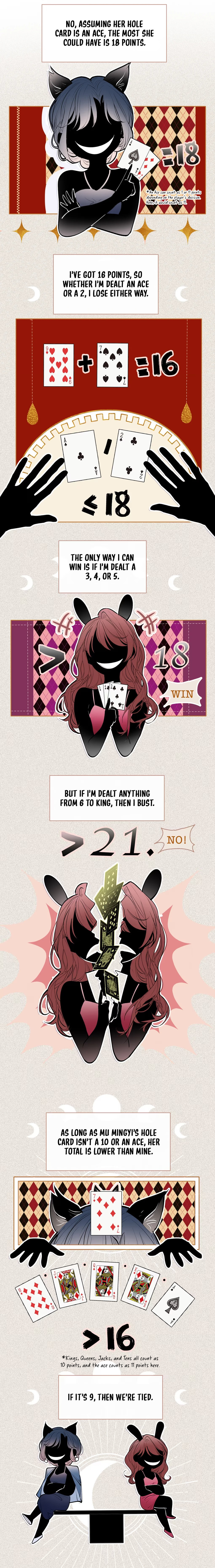 The Last Trump Card Chapter 0 page 6 - 
