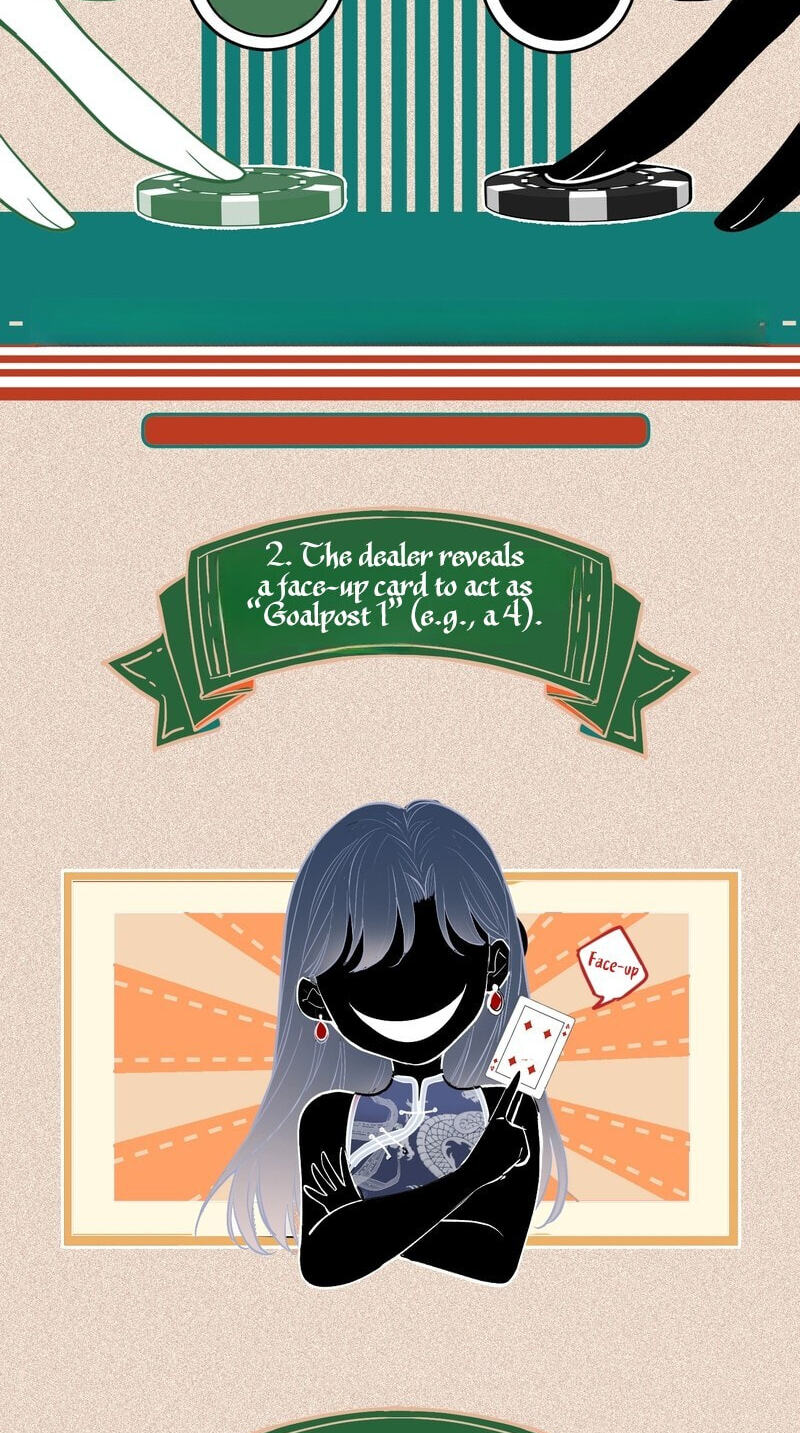 The Last Trump Card Chapter 6 page 24 - 