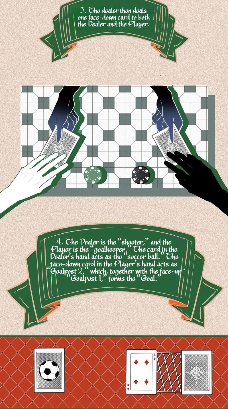 The Last Trump Card Chapter 6 page 25 - 