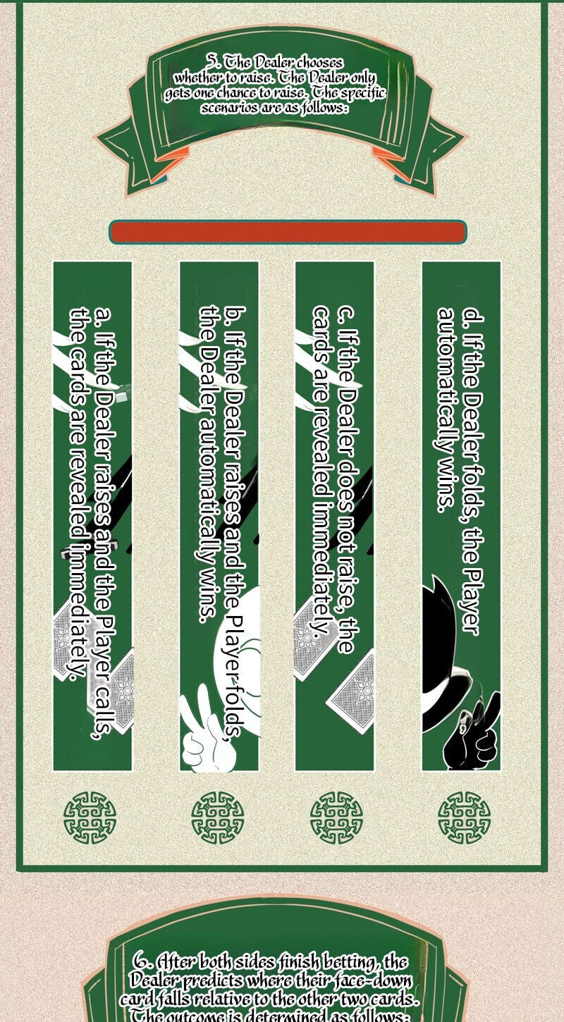 The Last Trump Card Chapter 6 page 26 - 