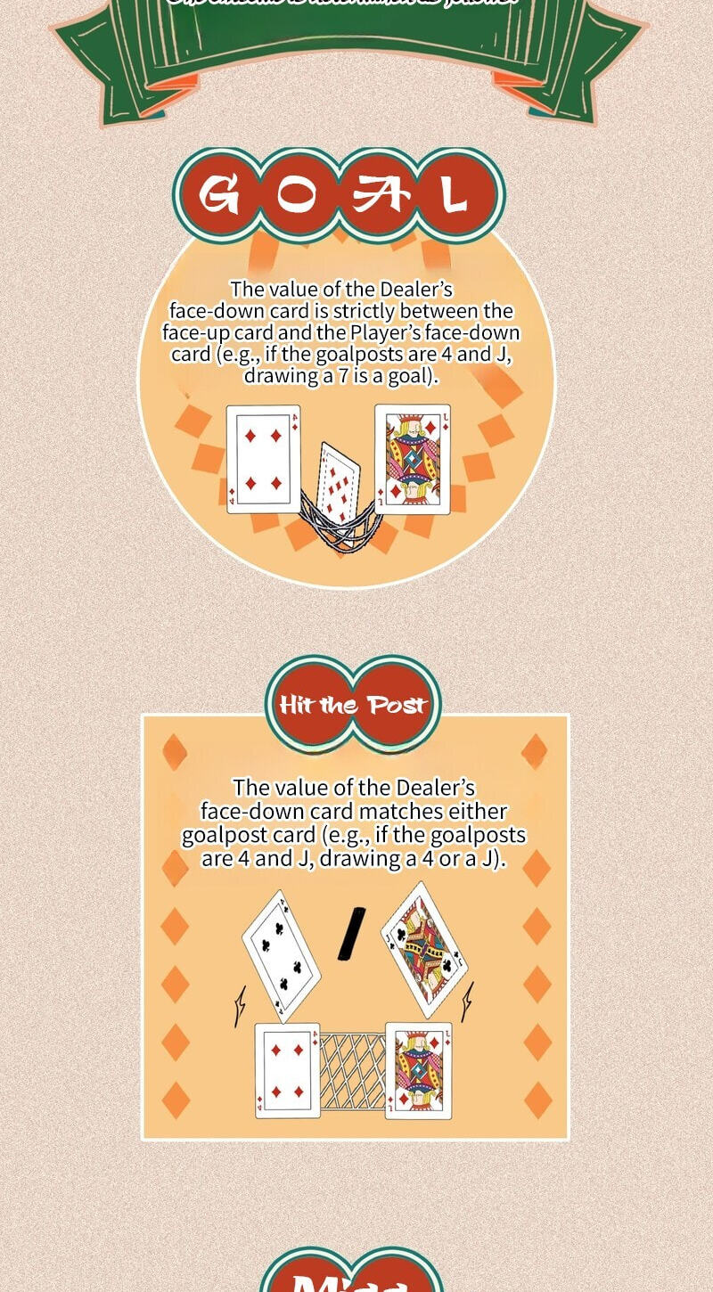 The Last Trump Card Chapter 6 page 27 - 