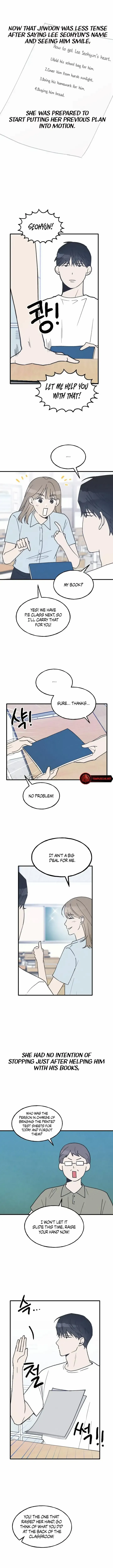 The Law Of Being Friends With A Male Chapter 20 page 2 - 