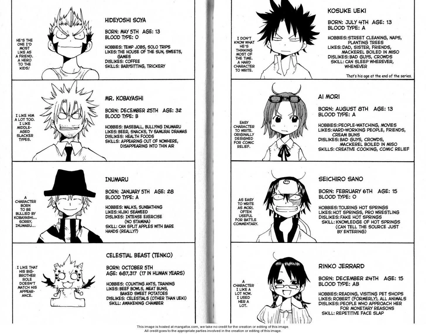 The Law of Ueki Chapter 0.2 page 48 - 