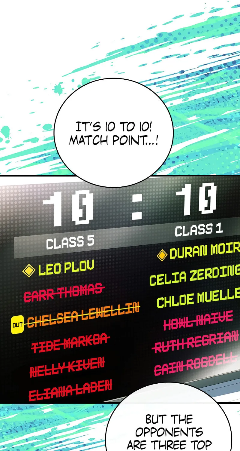 The Legendary Hero is an Academy Honors Student Chapter 18 page 34 - 