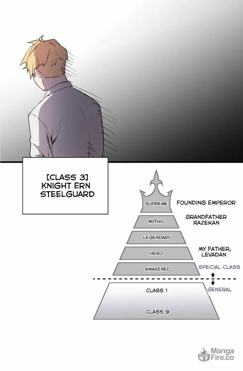 The Lord of Coins Chapter 0 page 15 - 