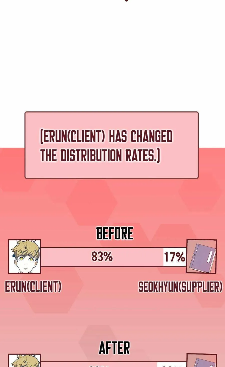 The Lord’s Coins Aren’t Decreasing?! Chapter 29 page 44 - 