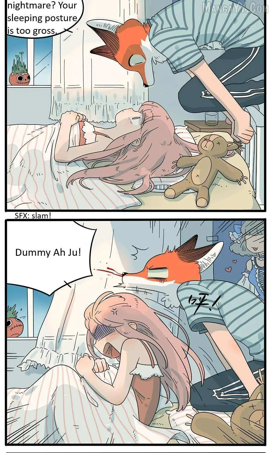 The Loser-fox orange Chapter 28.1 page 13 - 