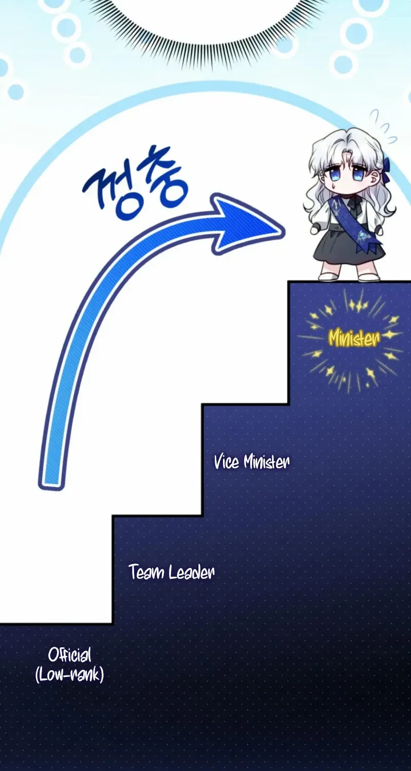 The Low-Ranking Civil Servant Wants to Achieve Success Chapter 20 page 16 - 
