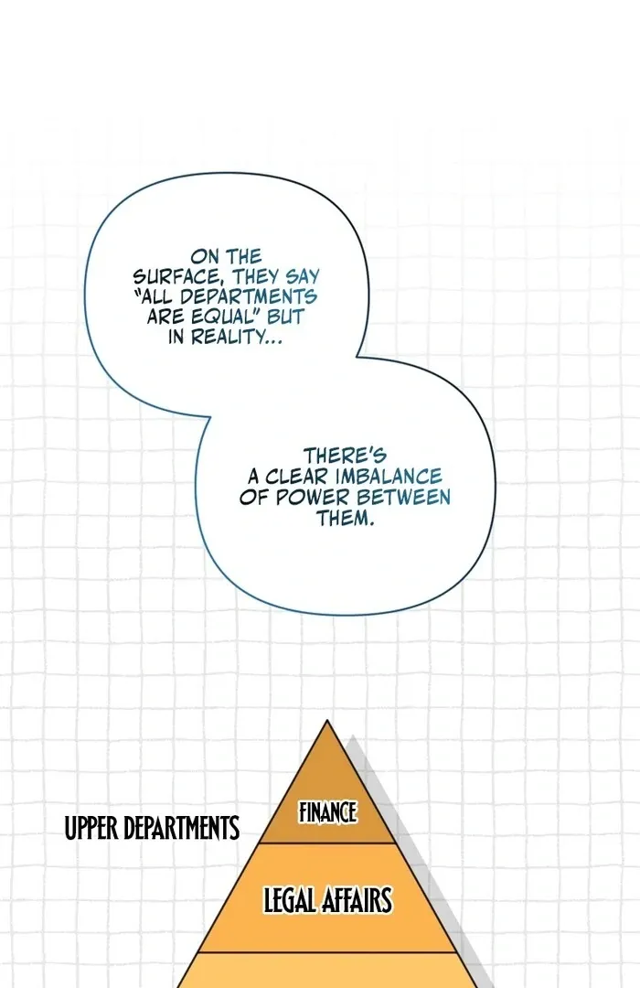 The Low-Ranking Civil Servant Wants to Achieve Success Chapter 27 page 15 - 