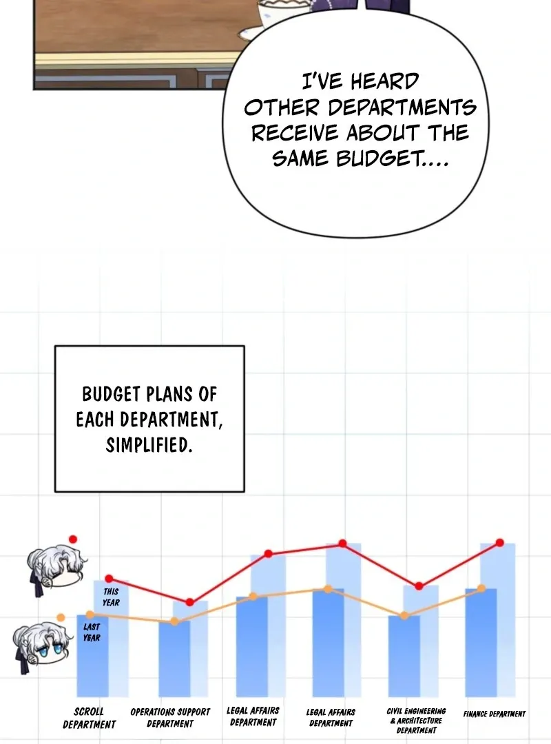 The Low-Ranking Civil Servant Wants to Achieve Success Chapter 29 page 17 - 