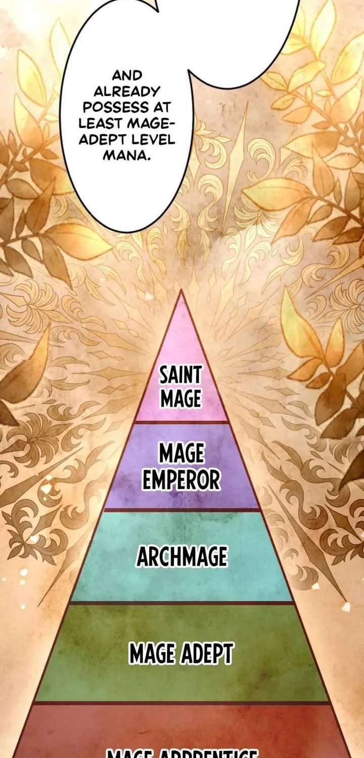 The Magic Theory of the Regressed Sword Saint Chapter 12 page 21 - 