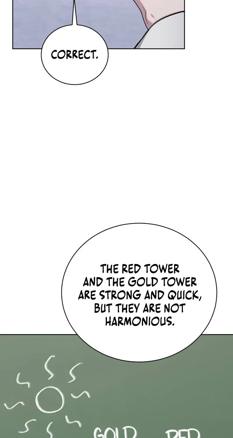 The Magic Tower Problematic Child Chapter 14 page 114 - 