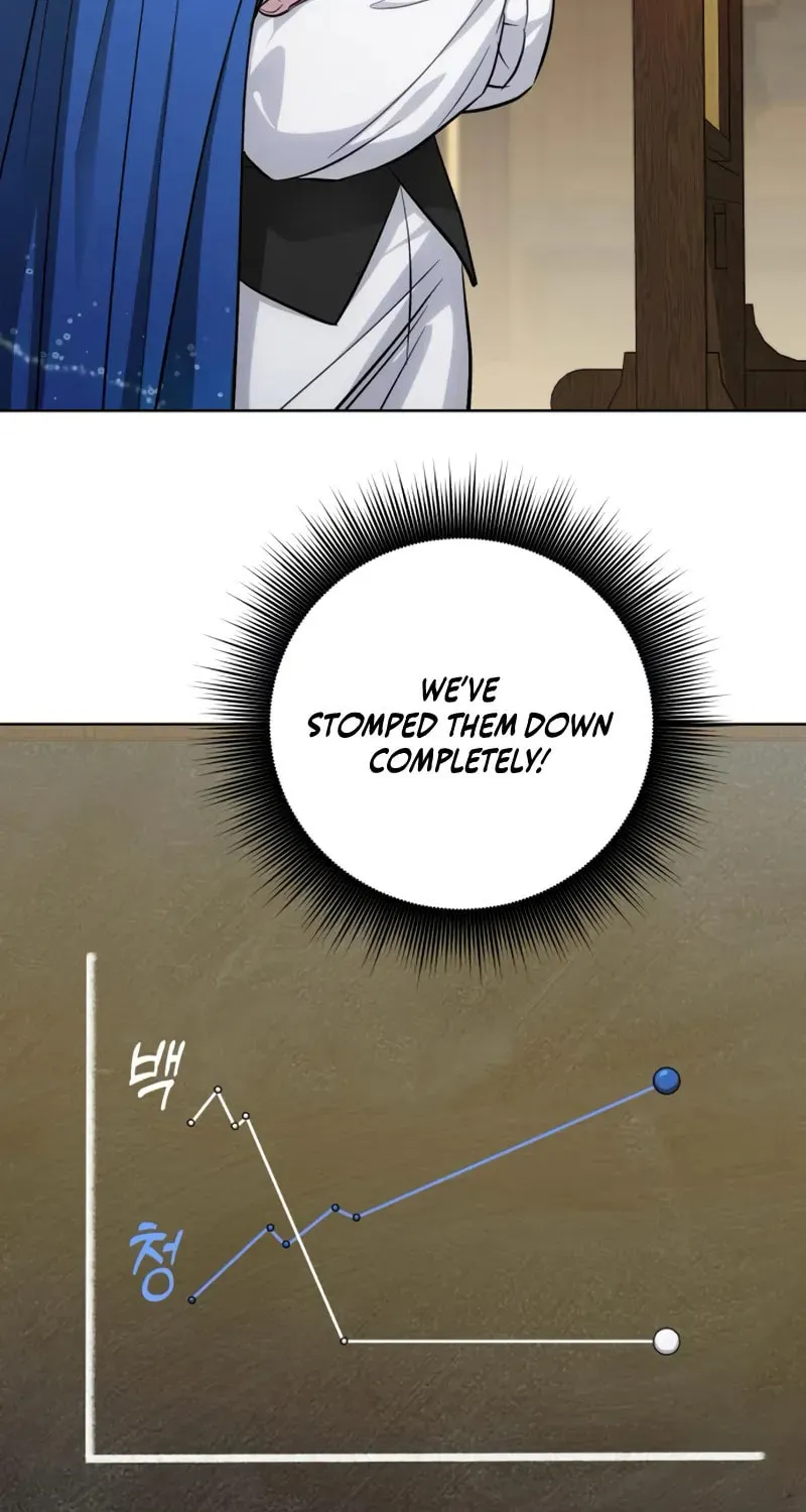 The Magic Tower Problematic Child Chapter 16 page 64 - 
