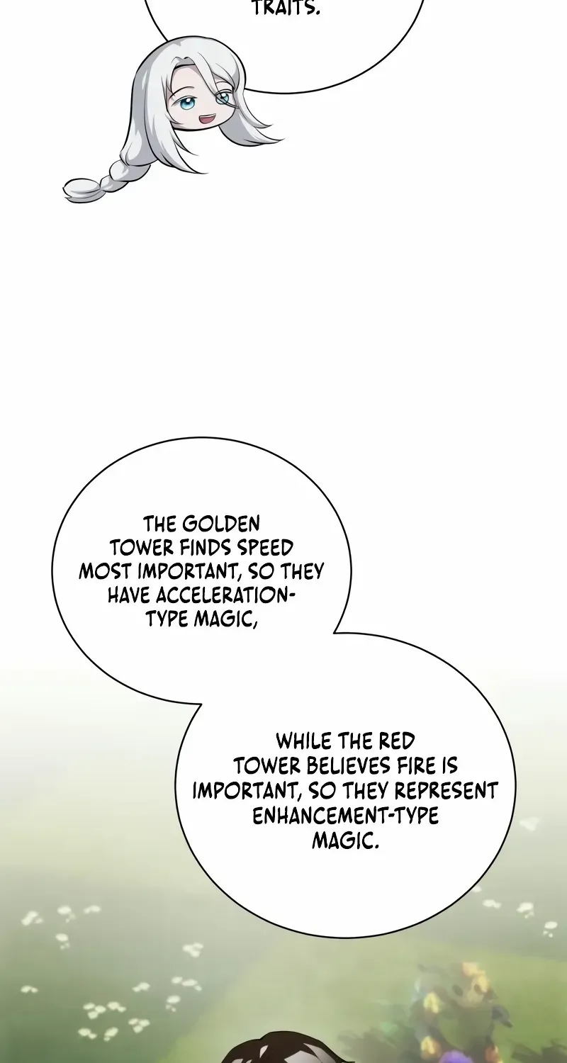 The Magic Tower’s Problem Child Chapter 3 page 77 - 