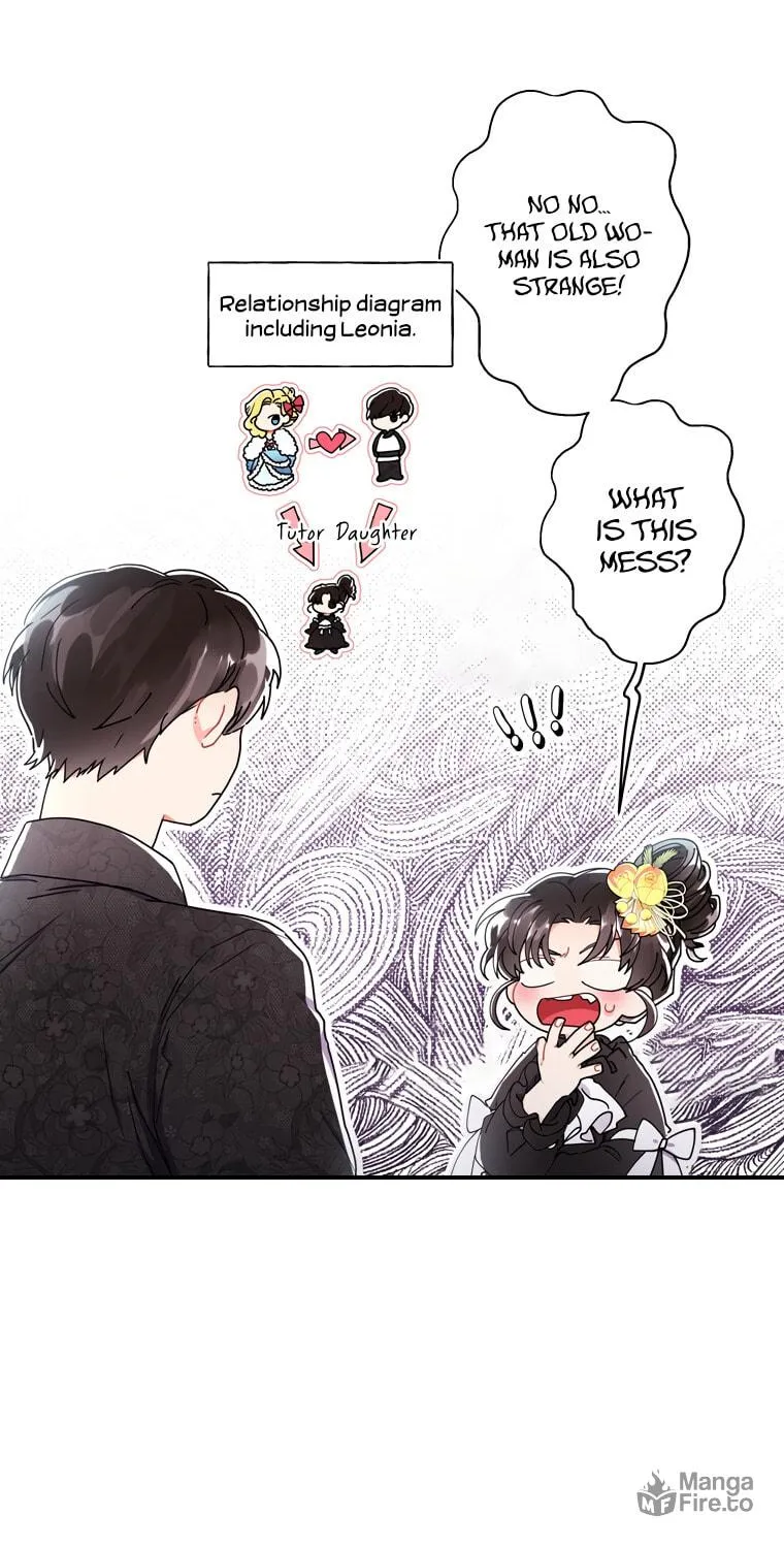 The Male Lead