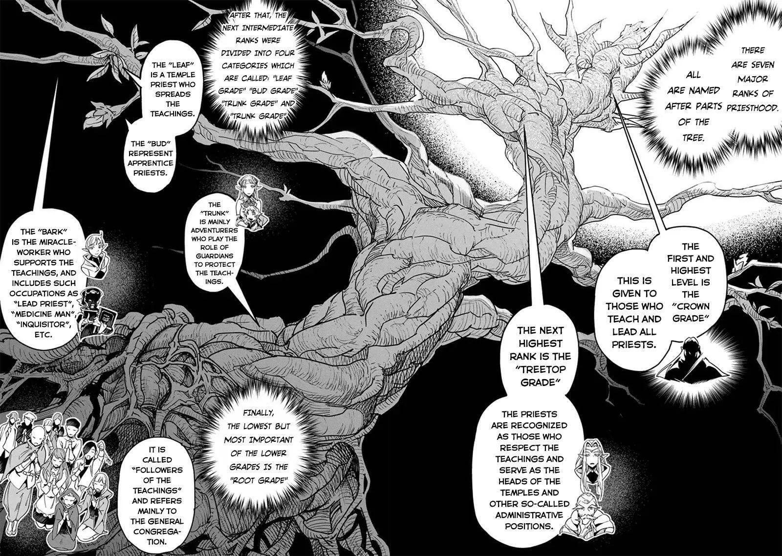 The Man Devoted 25 Years to the Weakest Skill "Restore," Finally He Got the Strongest One Chapter 42 page 12 - 