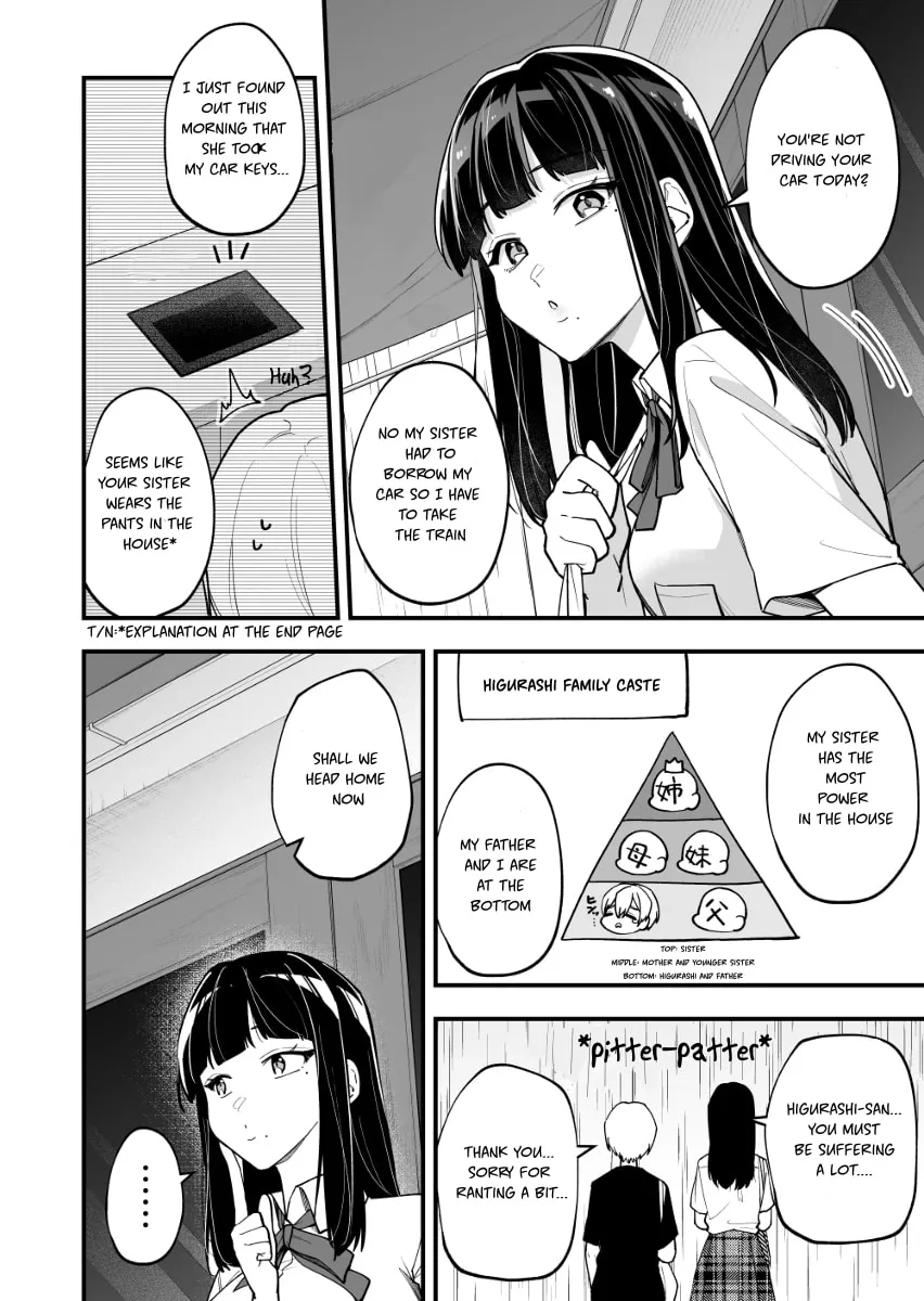 The Manager and The Oblivious Waitress Chapter 24 page 2 - 