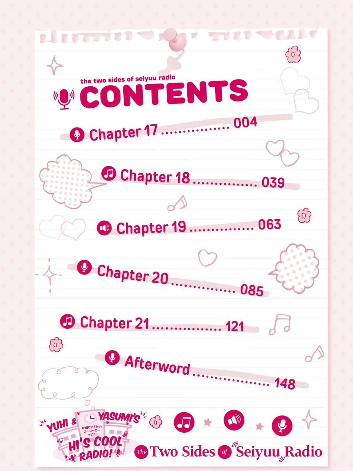 The Many Sides of Voice Actor Radio Chapter 21.5 page 5 - 