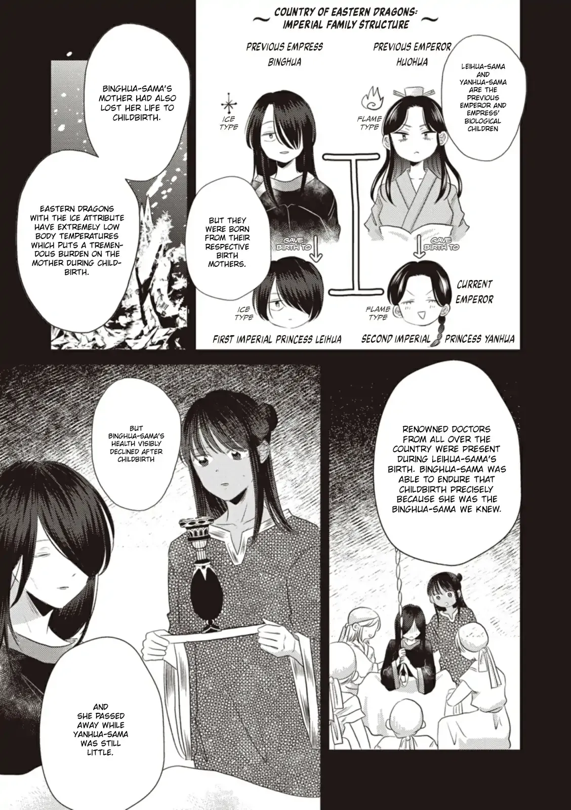 The Marriage of the Two Dragons Chapter 16 page 5 - 