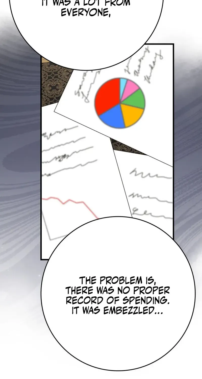 The Max-Level Player’s 100th Regression Chapter 48 page 81 - 