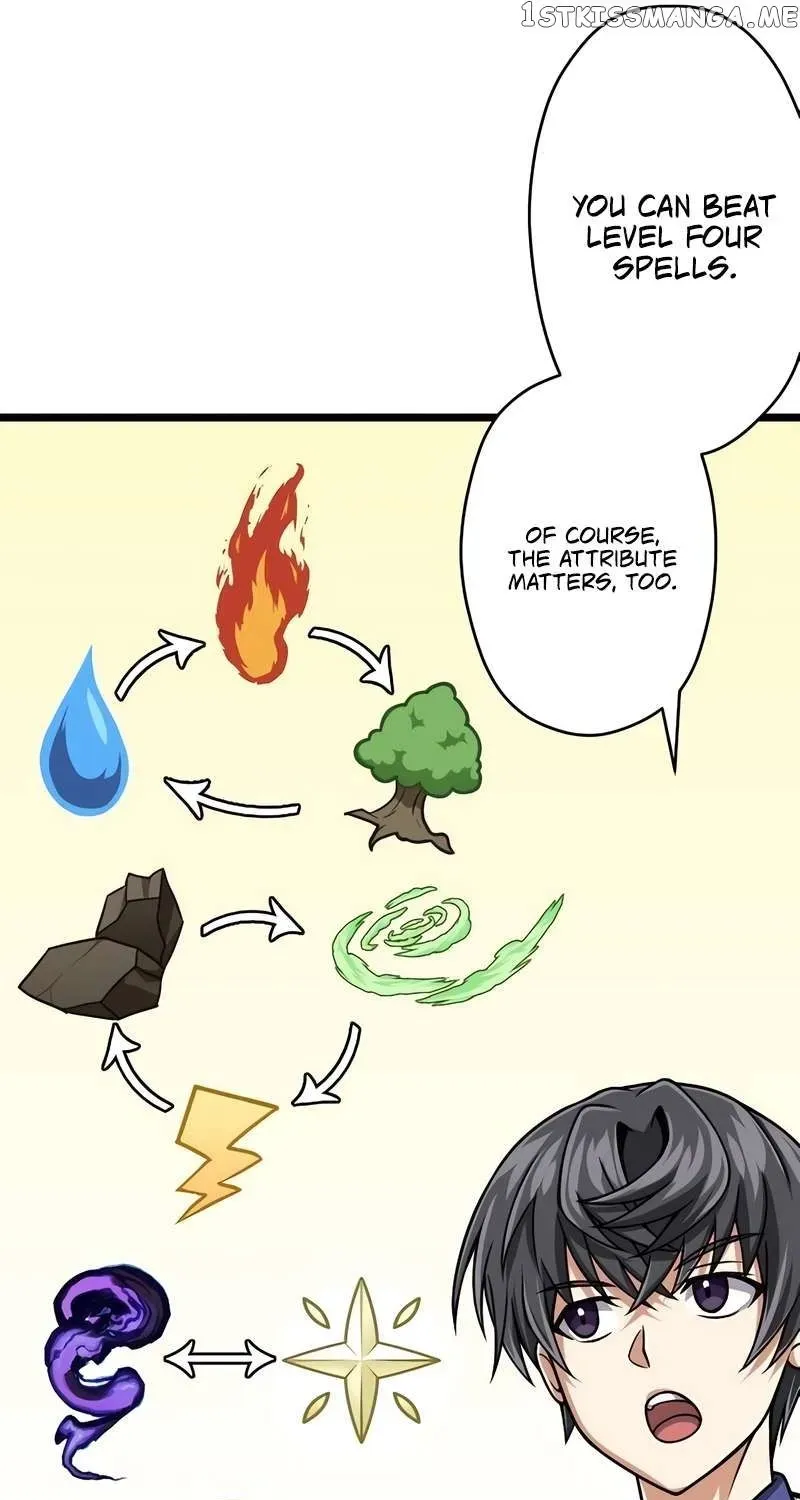 The Max Magic Level Great Sage