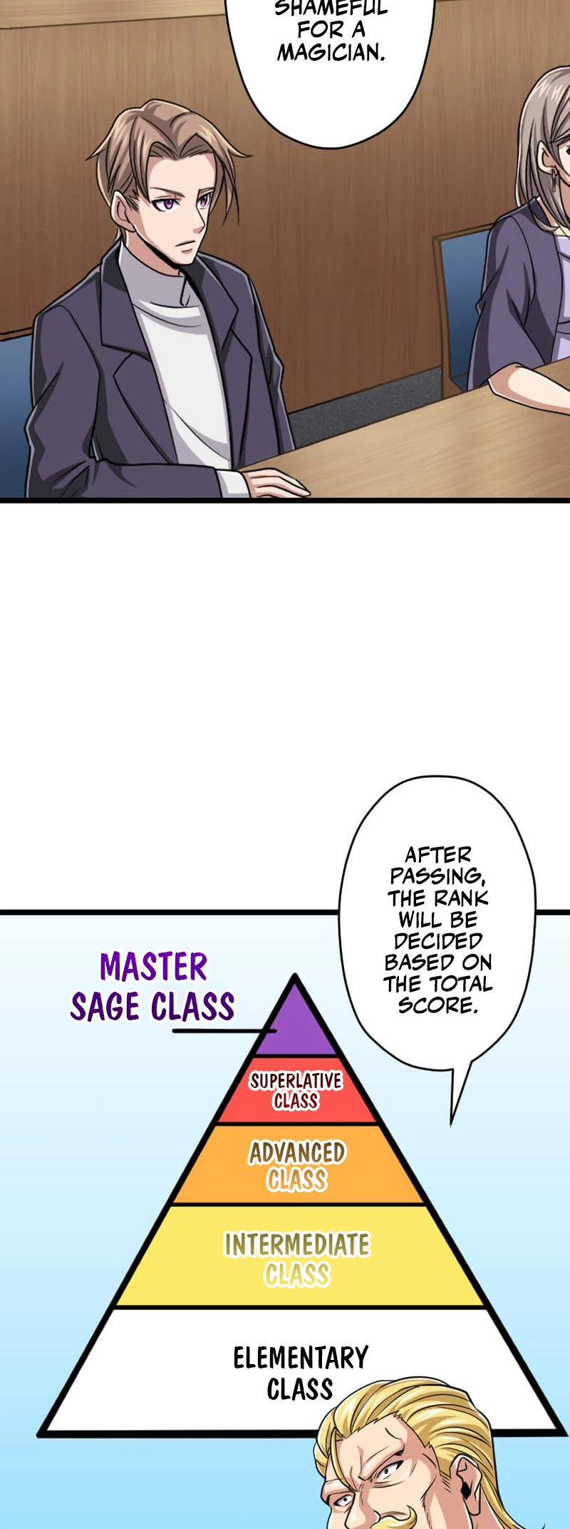 The Max Magic LevelGreat Sage’s Return Chapter 104 page 6 - 
