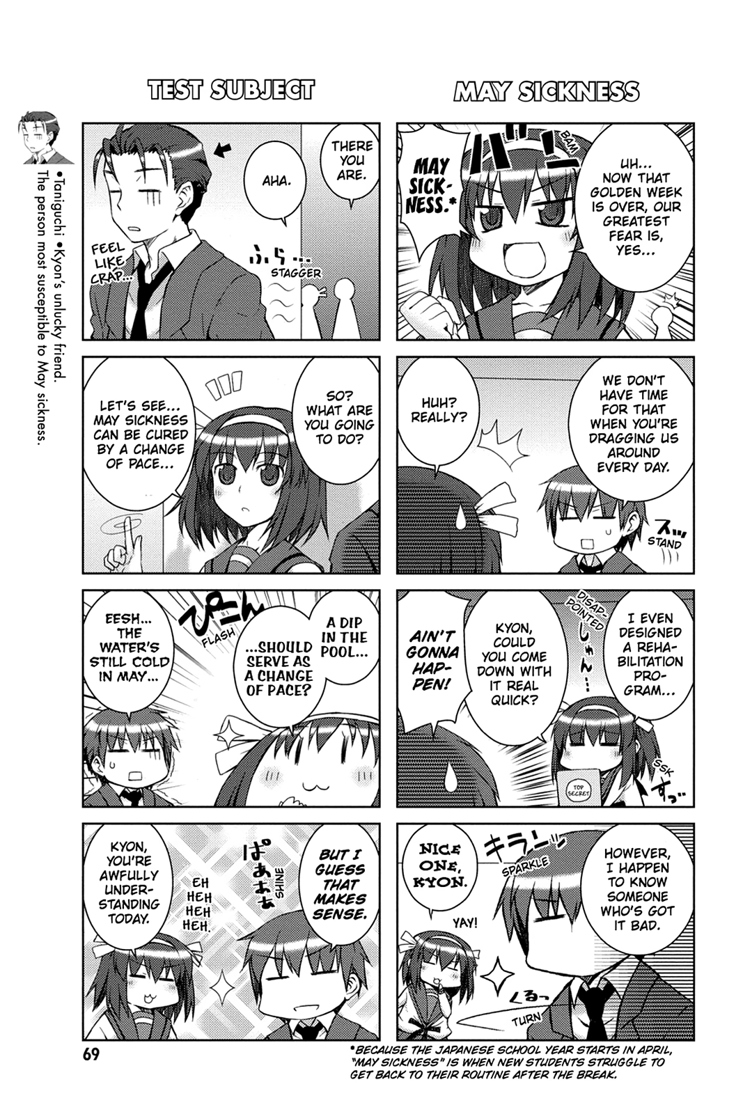 The Melancholy of Suzumiya Haruhi-chan: The Untold Adventures of the SOS Brigade Chapter 15 page 15 - 