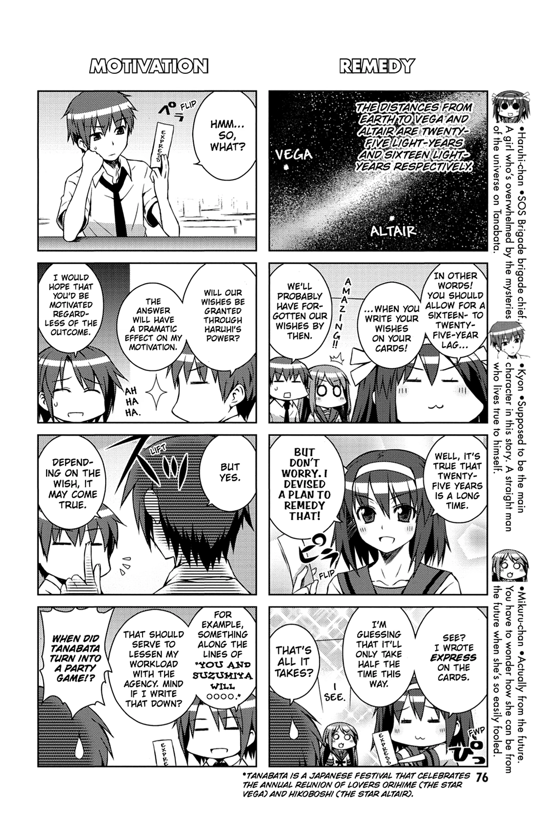 The Melancholy of Suzumiya Haruhi-chan: The Untold Adventures of the SOS Brigade Chapter 16 page 2 - 