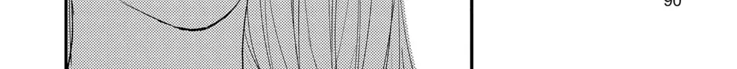 The Mind Sweeper Chapter 92 page 16 - 