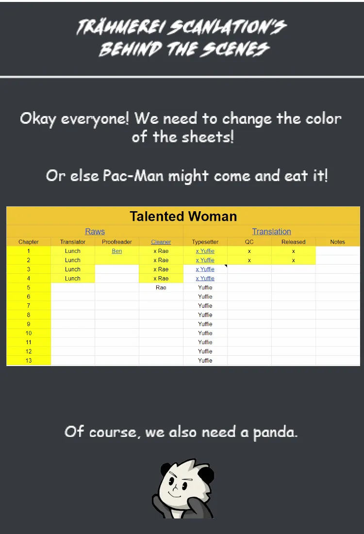 The Most Talented Woman In the World Chapter 3 page 7 - 