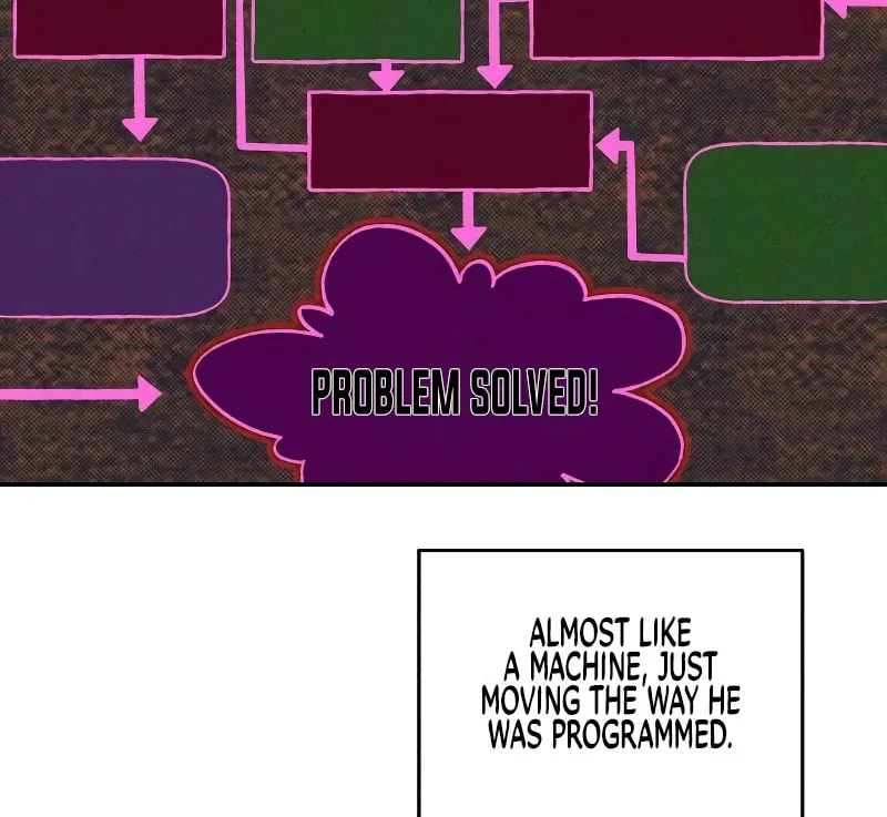 The Murderer Chapter 17 page 103 - 