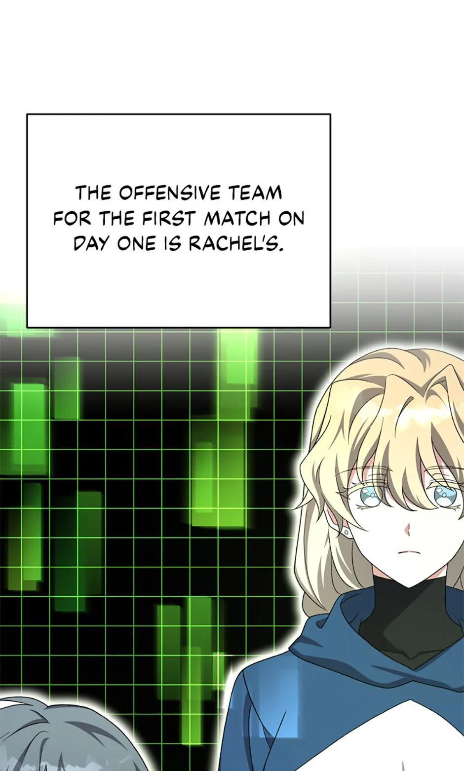 The Novel