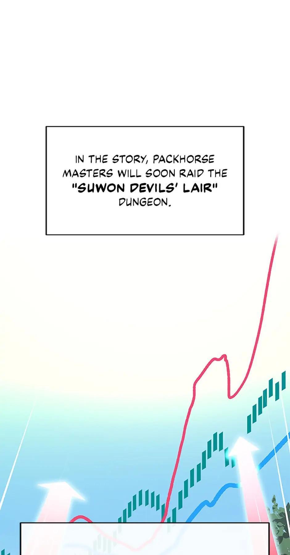 The Novel