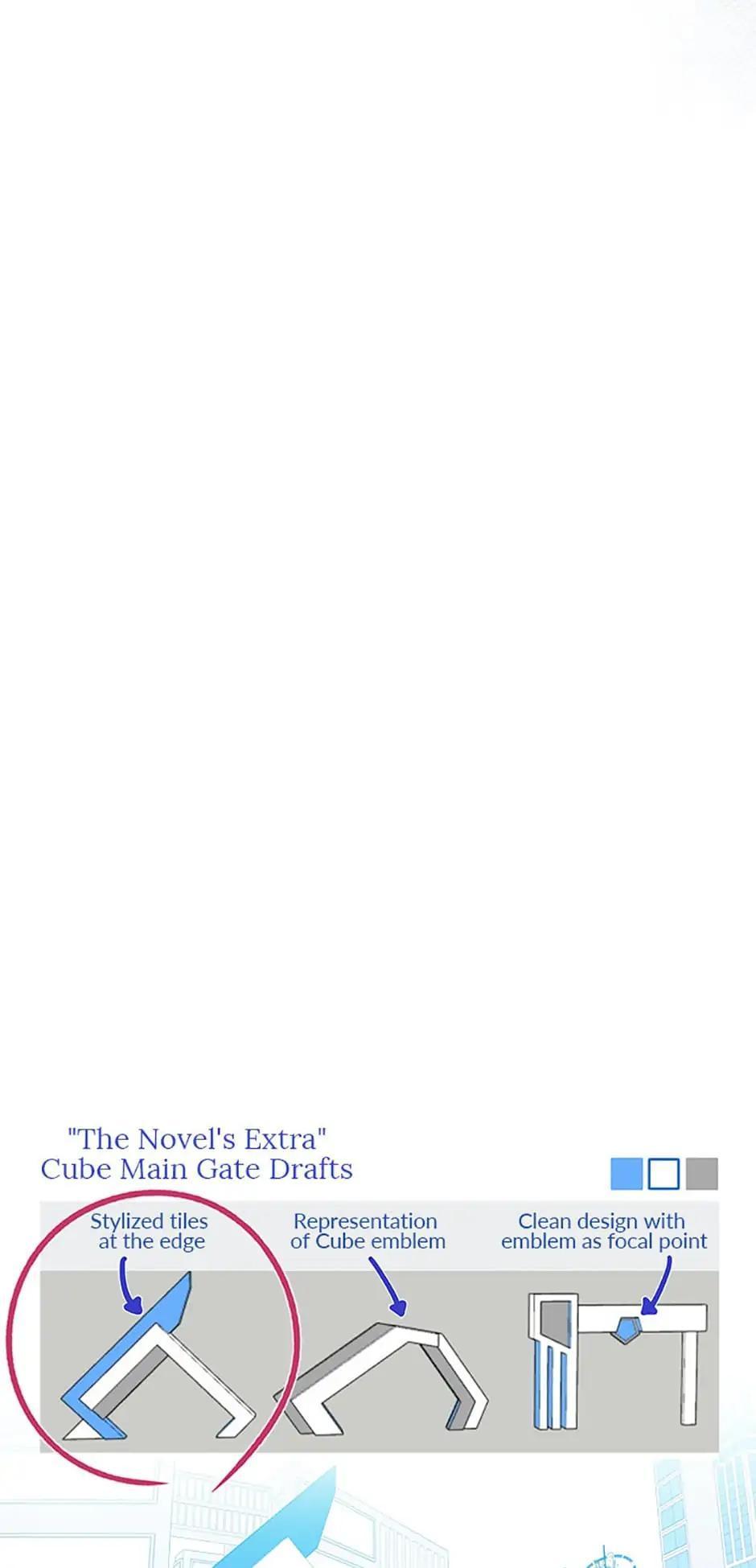 The Novel